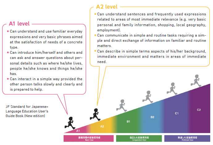 Cover dan Daftar Isi